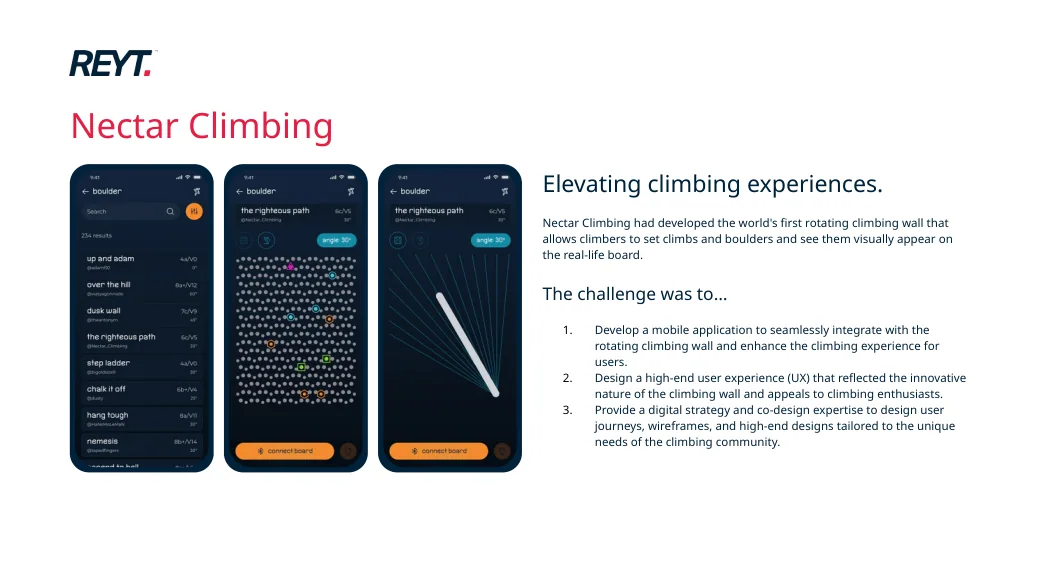 Nectar Climbing project design