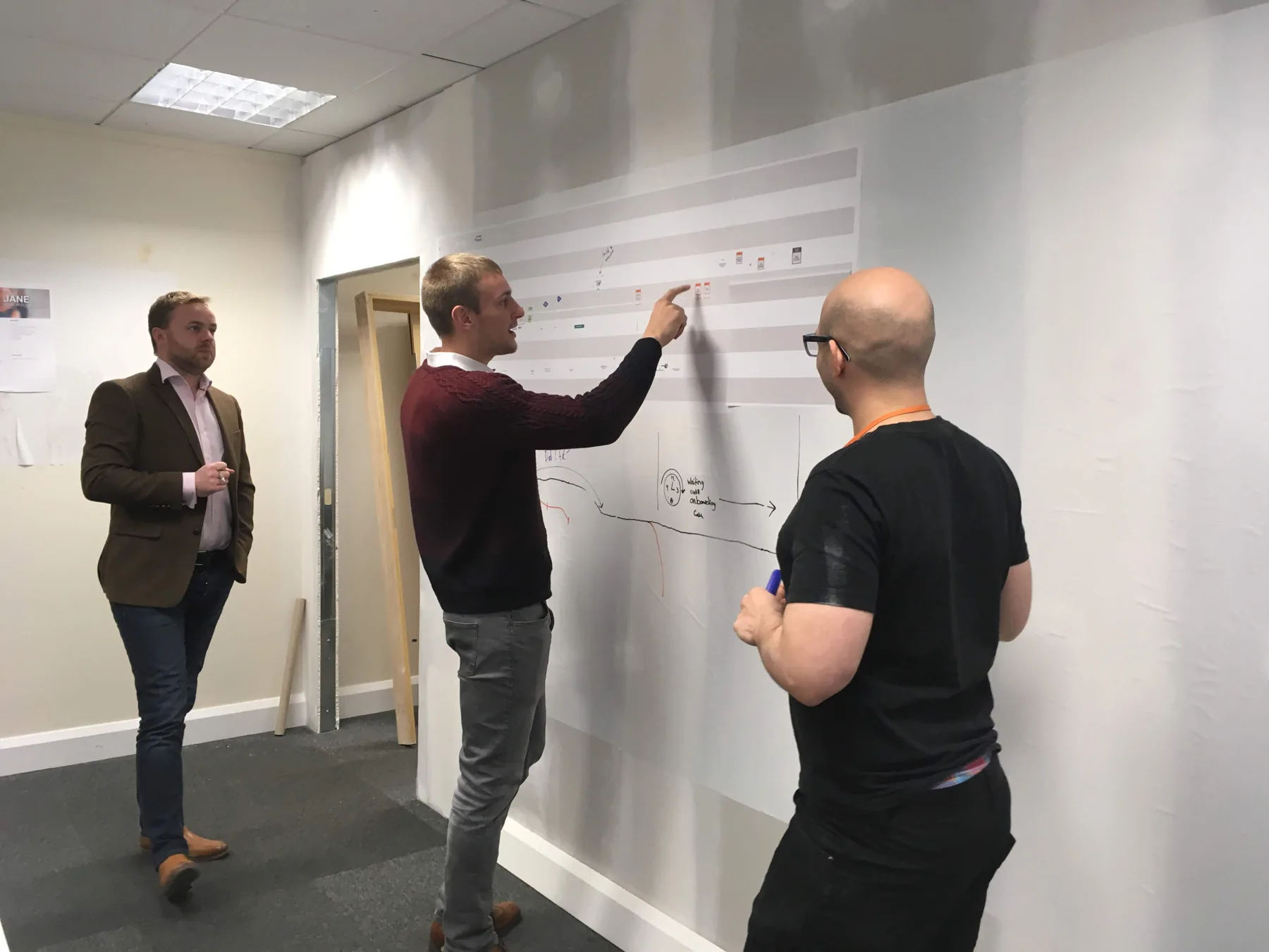 People working through a mapped process together